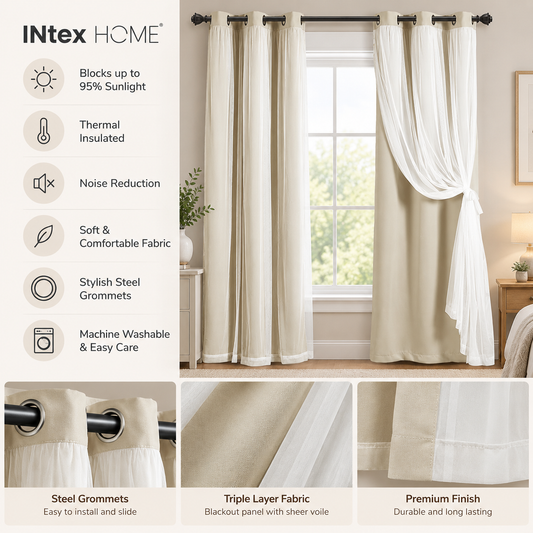 Intex Curtains House Voile Sheer Panel Pair with Insulated Blackout – Room Darkening – Rich Steel Grommets – Set of 1 Panel