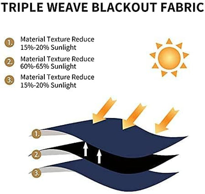 INtex CURTAINS HOUSE Navy Blackout Curtains - steel Grommets - thermal Insulated fabric â€“ for room darkness â€“ 1 panel