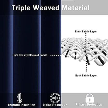 INtex CURTAINS HOUSE Navy Blackout Curtains - steel Grommets - thermal Insulated fabric â€“ for room darkness â€“ 1 panel