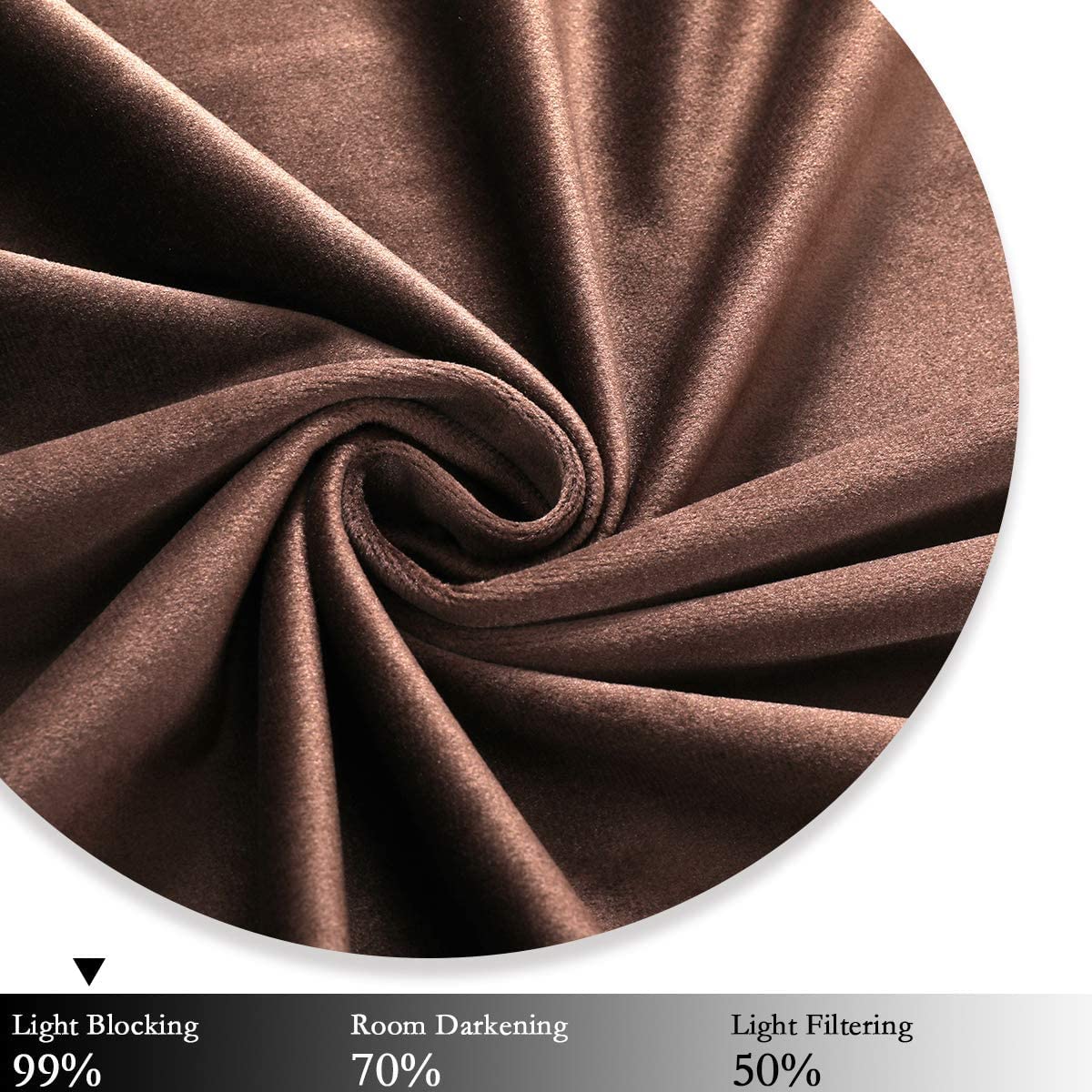 ستائر مخملية أنيقة من INtex CURTAINS HOUSE - ستائر معزولة حرارياً لغرفة المعيشة، حلقات فولاذية - ستائر مانعة للضوء - لوحان